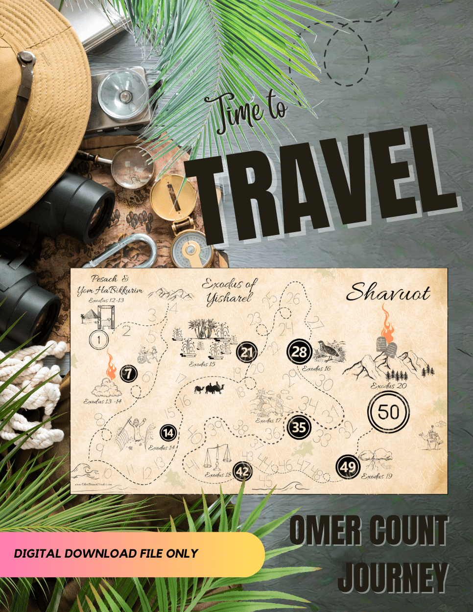 GAME | Omer Count Treasure Map