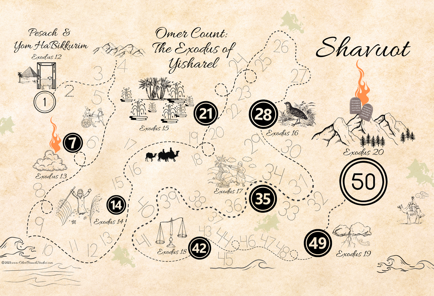GAME | Omer Count Treasure Map