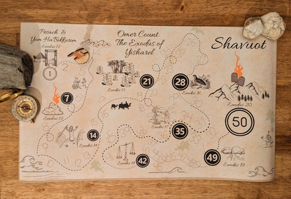 GAME | Omer Count Treasure Map