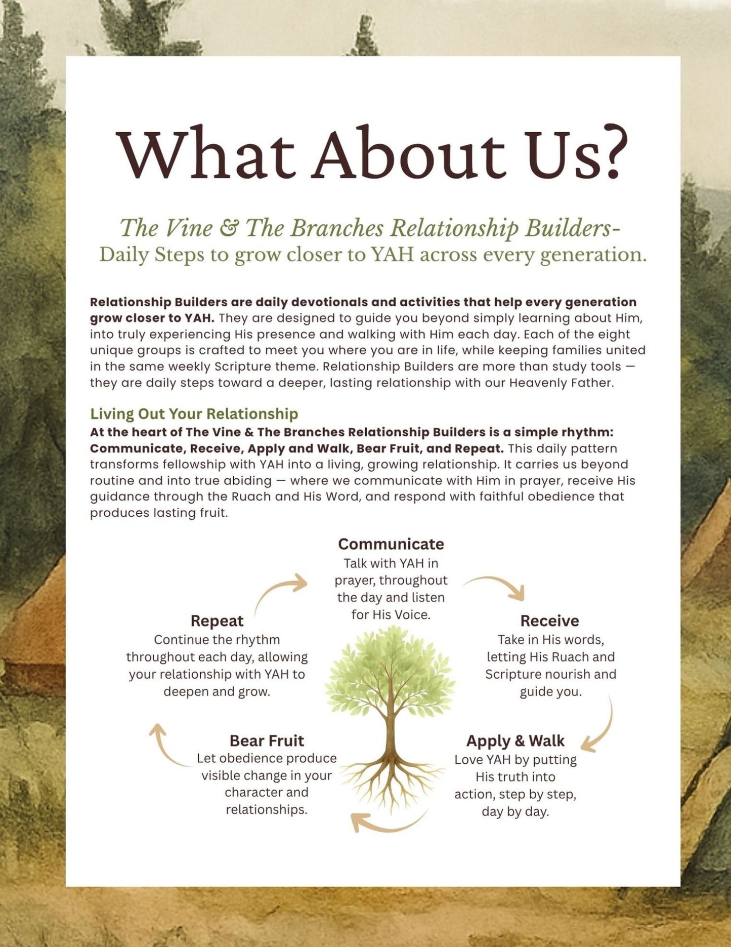 The Vine & The Branches Relationship Builder - Sukkot 2025 Yearbook, Deuteronomy | The Overview Edition