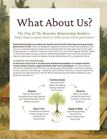 The Vine & The Branches Relationship Builder - Sukkot 2025 Yearbook, Deuteronomy | The Overview Edition